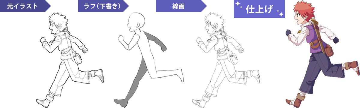 Boy animation