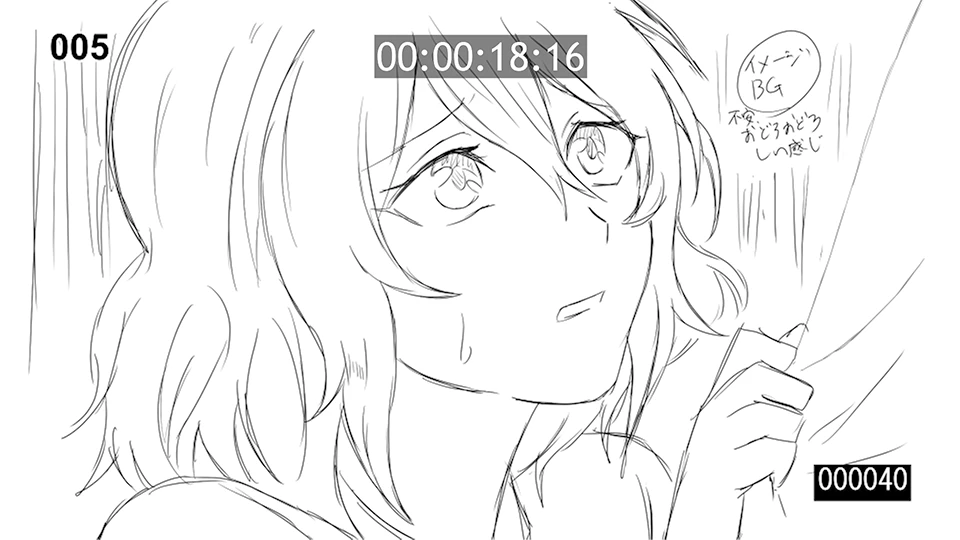 Animation production results