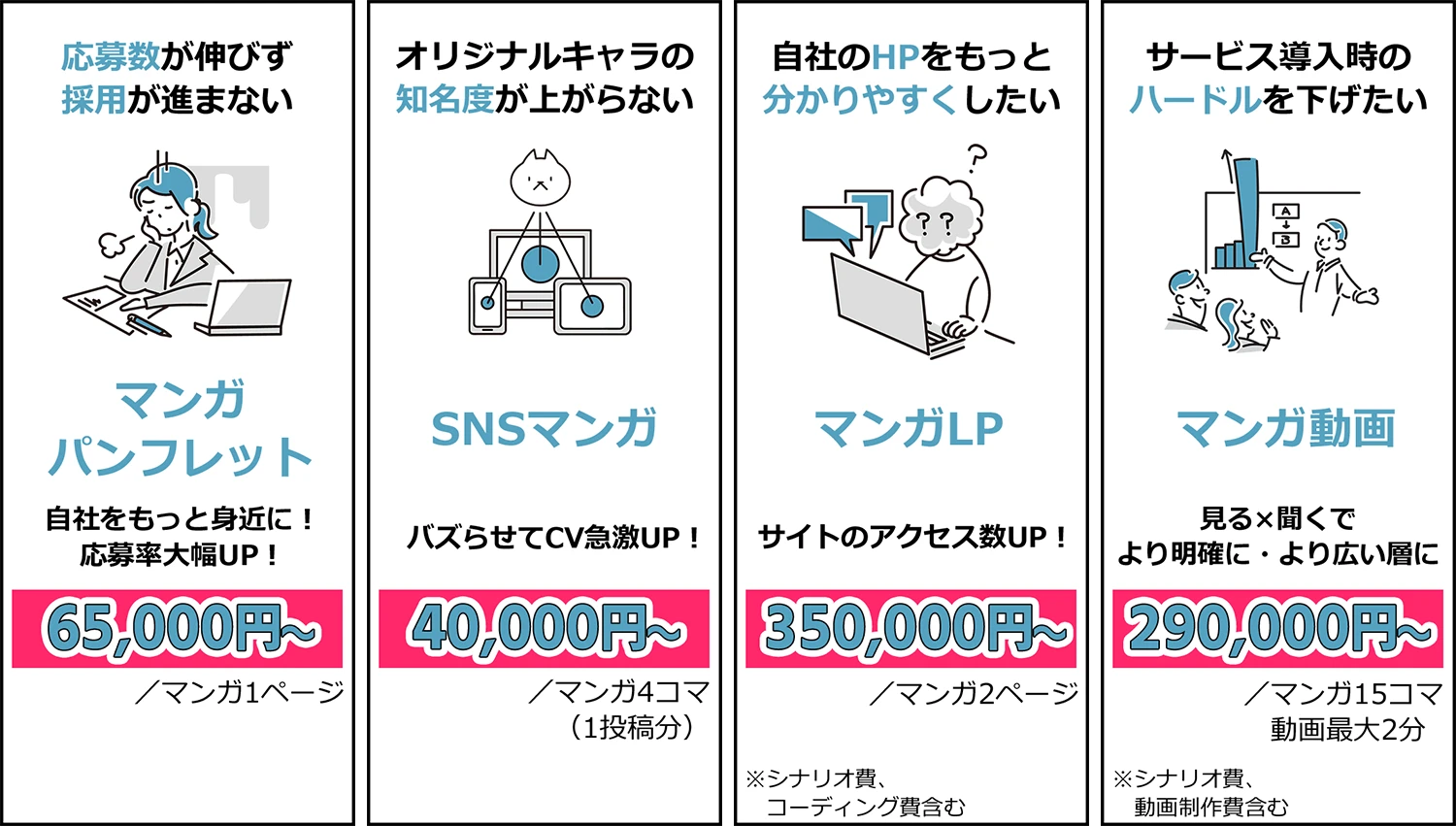 パッケージ